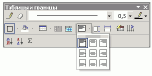 Окно диалога свойств таблицы