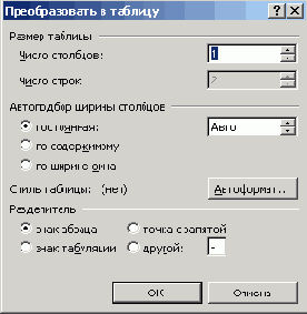 Пример текстового файла Нажмите...