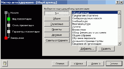 Выбор типа презентации