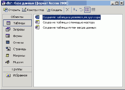 Окно Microsoft Access