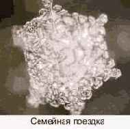 Энергия воды для самопознания и исцеления